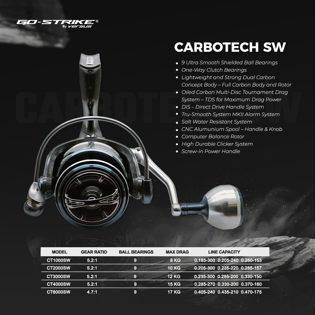 Web Go Strike Carbotech sw5